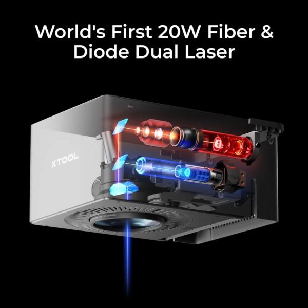 Bundle: xTool F1 Ultra Deluxe Bundle - Graveur laser double fibre et diode de 20W Bundle: xTool F1 Ultra Deluxe Bundle - Graveur laser double fibre et diode de 20W