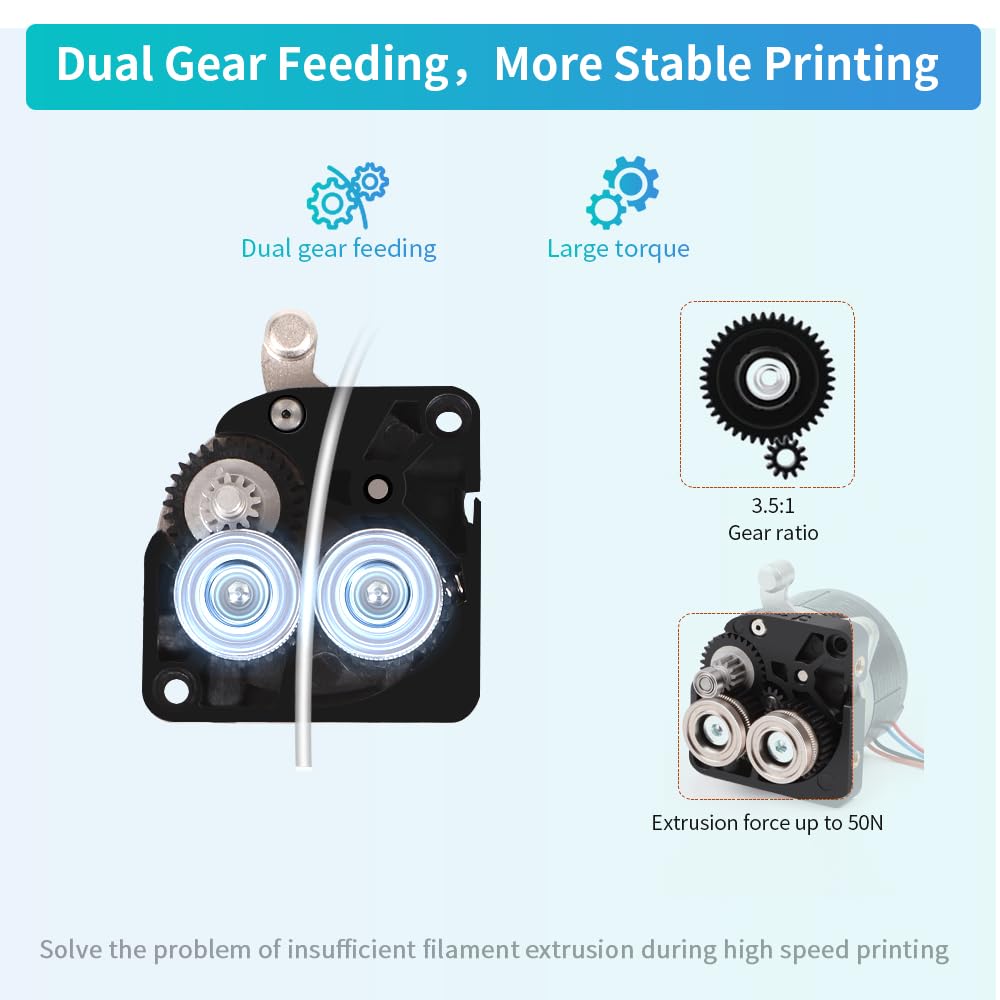 Creality Extrudeur K1 MAX, 50 N Creality Extrudeur K1 MAX, 50 N – Image 3