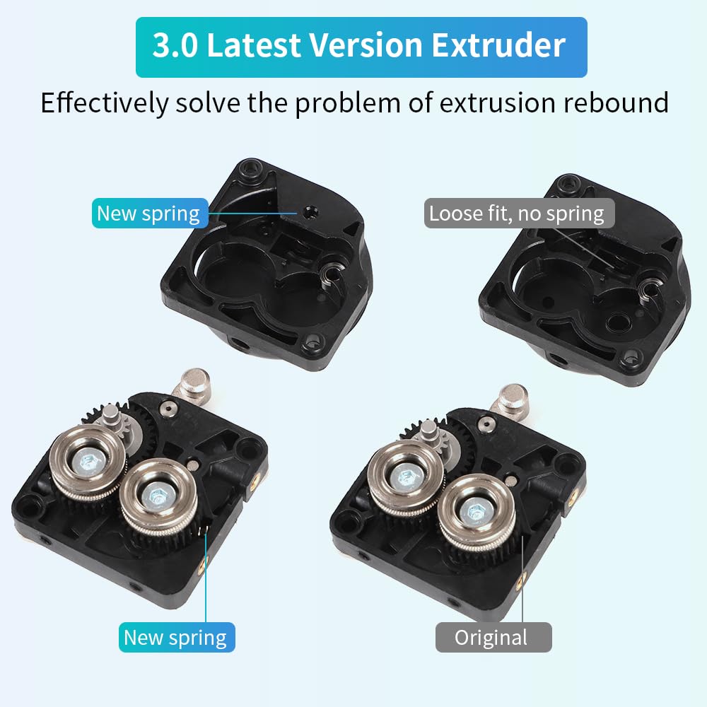 Creality Extrudeur K1 MAX, 50 N Creality Extrudeur K1 MAX, 50 N – Image 4